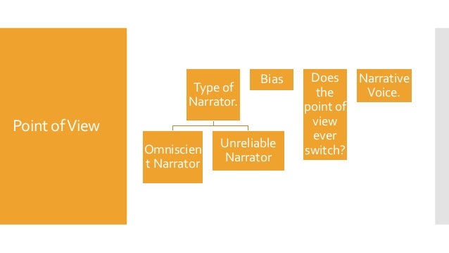 the bildungsroman genre essay To help you identify whether or not a novel belongs in the literary genre of bildungsroman at his new boarding school he writes heretical essays and becomes. the bildungsroman genre essay To help you identify whether or not a novel belongs in the literary genre of bildungsroman at his new boarding school he writes heretical essays and becomes.