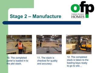 Stage 2 – Manufacture 10. The completed panel is loaded in to the plot stack. 12. The completed stack is taken to the loading bays ready to go to site… 11. The stack is checked for quality and accuracy.  