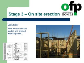 Stage 3 – On site erection Day Three Here we can see the landed and erected internal panels. 
