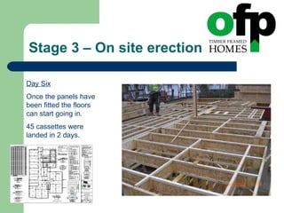 Stage 3 – On site erection Day Six Once the panels have been fitted the floors can start going in.  45 cassettes were landed in 2 days. 