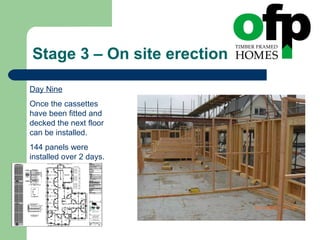 Stage 3 – On site erection Day Nine Once the cassettes have been fitted and decked the next floor can be installed. 144 panels were installed over 2 days. 