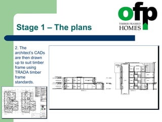 Stage 1 – The plans 2. The architect’s CADs are then drawn up to suit timber frame using TRADA timber frame standards. 