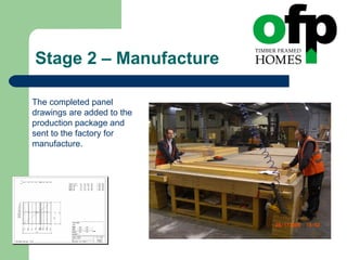 Stage 2 – Manufacture The completed panel drawings are added to the production package and sent to the factory for manufacture. 