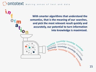 With smarter algorithms that understand the
semantics, that is the meaning of our searches,
and pick the most relevant result quickly and
accurately, our potential to turn information
into knowledge is maximized.
15
 