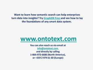 www.ontotext.com
You can also reach us via email at
info@ontotext.com
and directly by calling
1-866-972-6686 (North America),
or +359 2 974 61 60 (Europe)
Want to learn how semantic search can help enterprises
turn data into insights? Try GraphDB Free and see how to lay
the foundations of any smart data system.
 