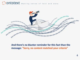 And there’s no blunter reminder for this fact than the
message: “Sorry, no content matched your criteria”
4
 