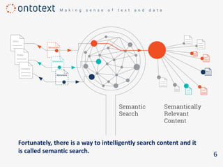 6
Fortunately, there is a way to intelligently search content and it
is called semantic search.
 