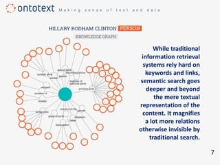 7
While traditional
information retrieval
systems rely hard on
keywords and links,
semantic search goes
deeper and beyond
the mere textual
representation of the
content. It magnifies
a lot more relations
otherwise invisible by
traditional search.
 