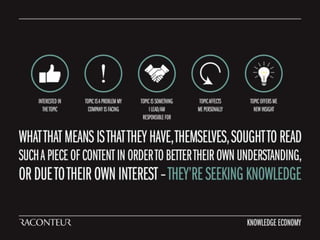 The Knowledge Economy