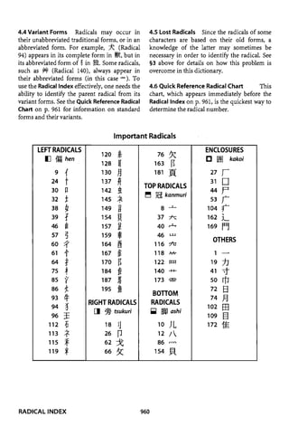 The kodansha kanji learners dictionary