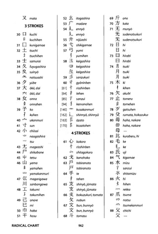 The kodansha kanji learners dictionary