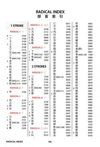The kodansha kanji learners dictionary