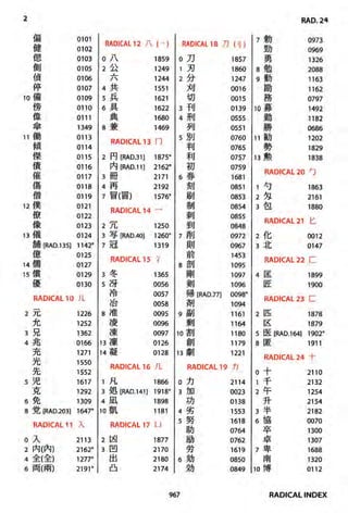 The kodansha kanji learners dictionary