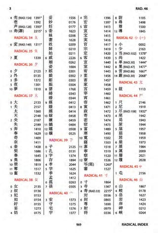The kodansha kanji learners dictionary