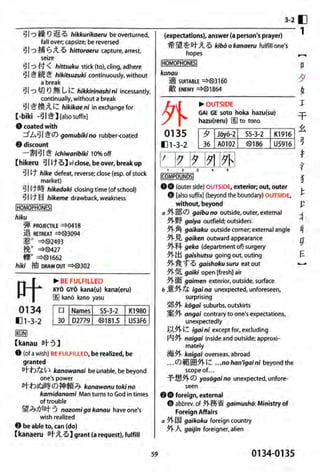 The kodansha kanji learners dictionary