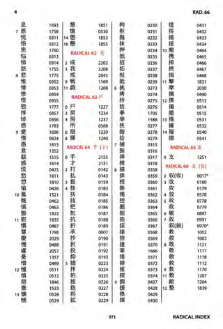 The kodansha kanji learners dictionary