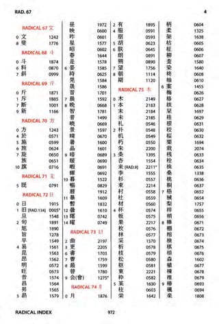The kodansha kanji learners dictionary