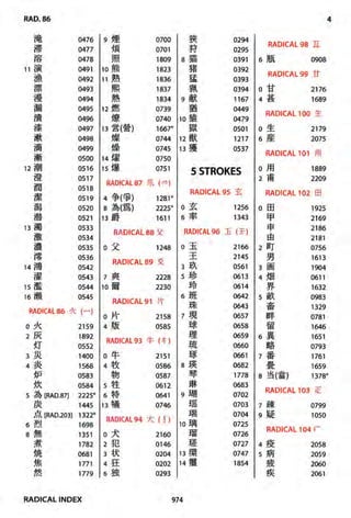 The kodansha kanji learners dictionary
