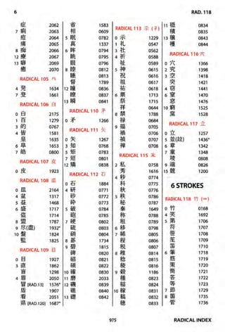 The kodansha kanji learners dictionary
