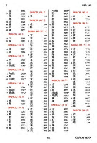 The kodansha kanji learners dictionary