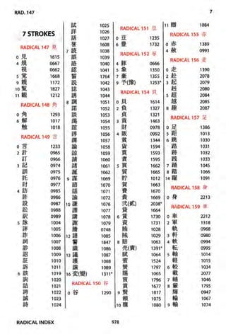 The kodansha kanji learners dictionary