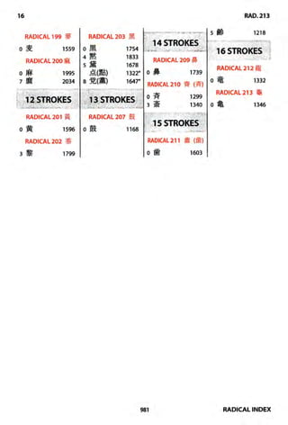 The kodansha kanji learners dictionary