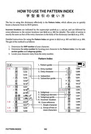 The kodansha kanji learners dictionary