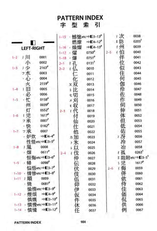The kodansha kanji learners dictionary