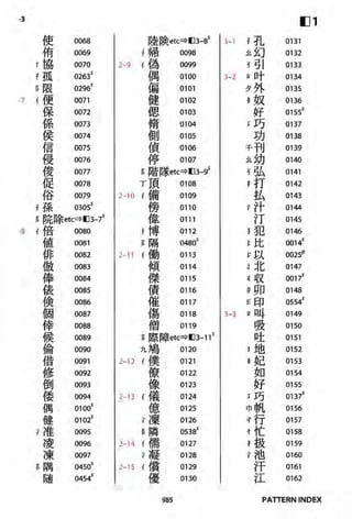 The kodansha kanji learners dictionary