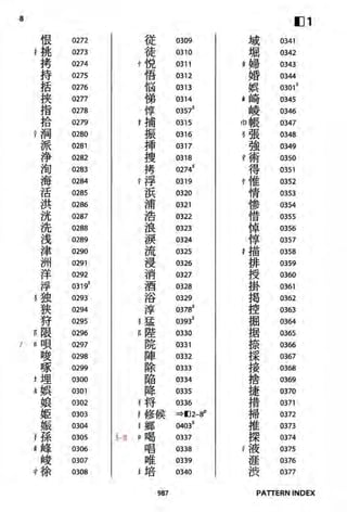 The kodansha kanji learners dictionary