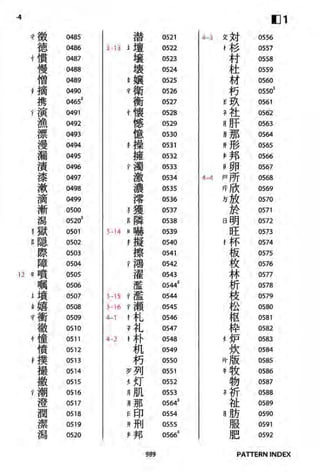 The kodansha kanji learners dictionary