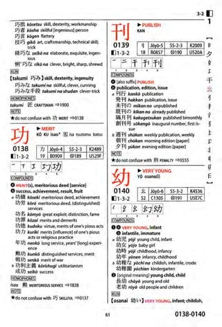 The kodansha kanji learners dictionary