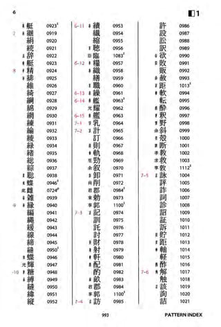 The kodansha kanji learners dictionary