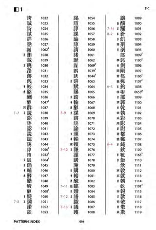 The kodansha kanji learners dictionary