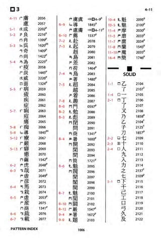 The kodansha kanji learners dictionary