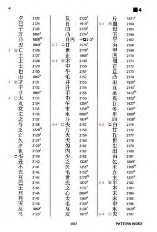 The kodansha kanji learners dictionary