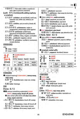 The kodansha kanji learners dictionary