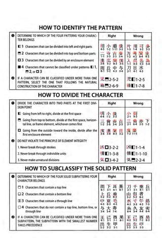 The kodansha kanji learners dictionary