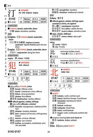 The kodansha kanji learners dictionary