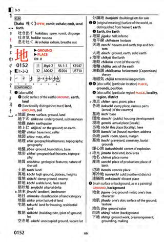 The kodansha kanji learners dictionary