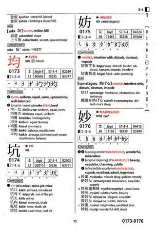 The kodansha kanji learners dictionary