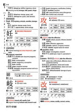 The kodansha kanji learners dictionary