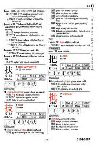 The kodansha kanji learners dictionary