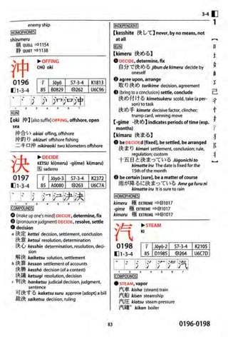 The kodansha kanji learners dictionary