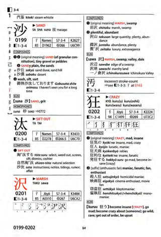 The kodansha kanji learners dictionary
