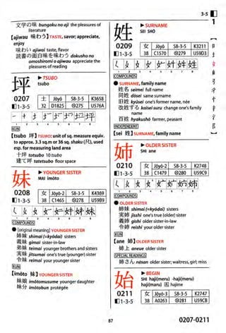 The kodansha kanji learners dictionary