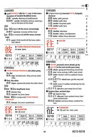 The kodansha kanji learners dictionary