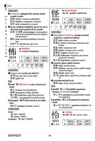 The kodansha kanji learners dictionary