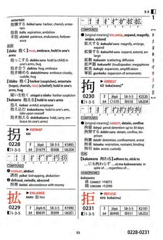 The kodansha kanji learners dictionary