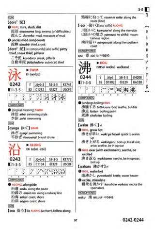 The kodansha kanji learners dictionary